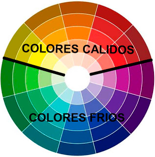 COLORES-CALIDOS-Y-FRIOS